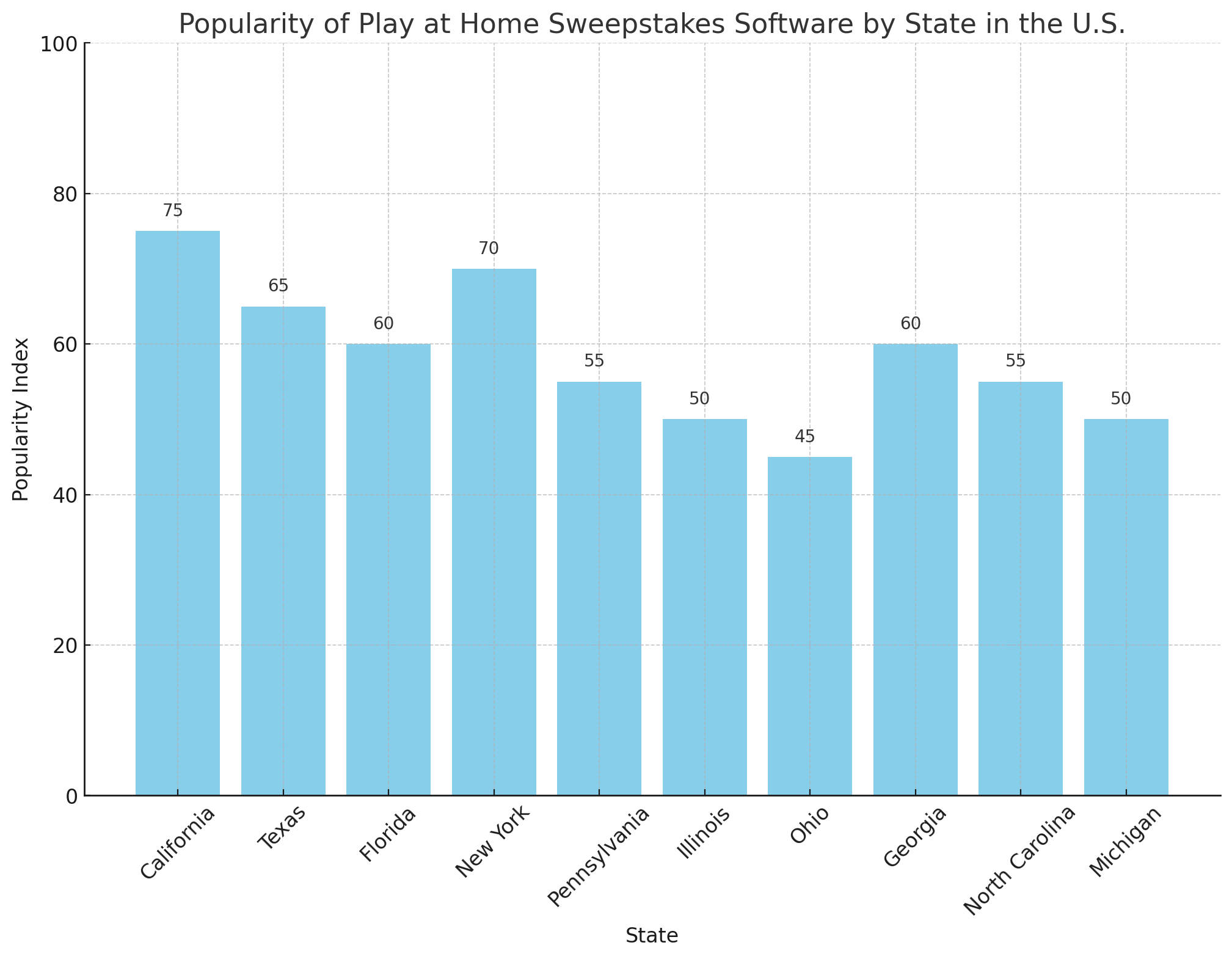 play at home software sweepstakes
